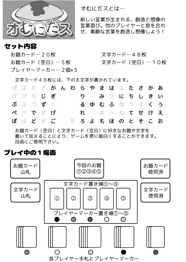 Omnidas Rule P1